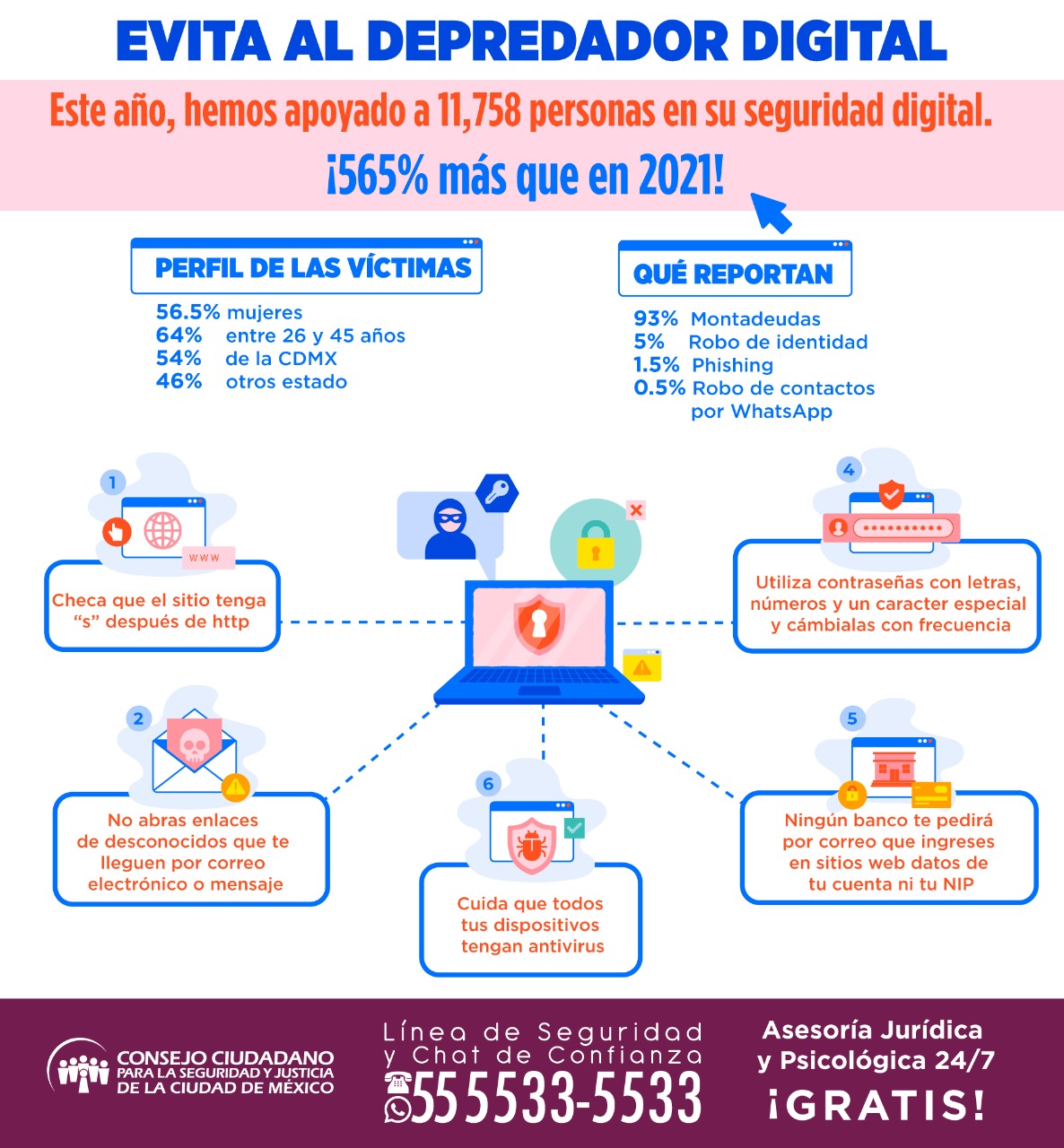 Descripción corta imagen